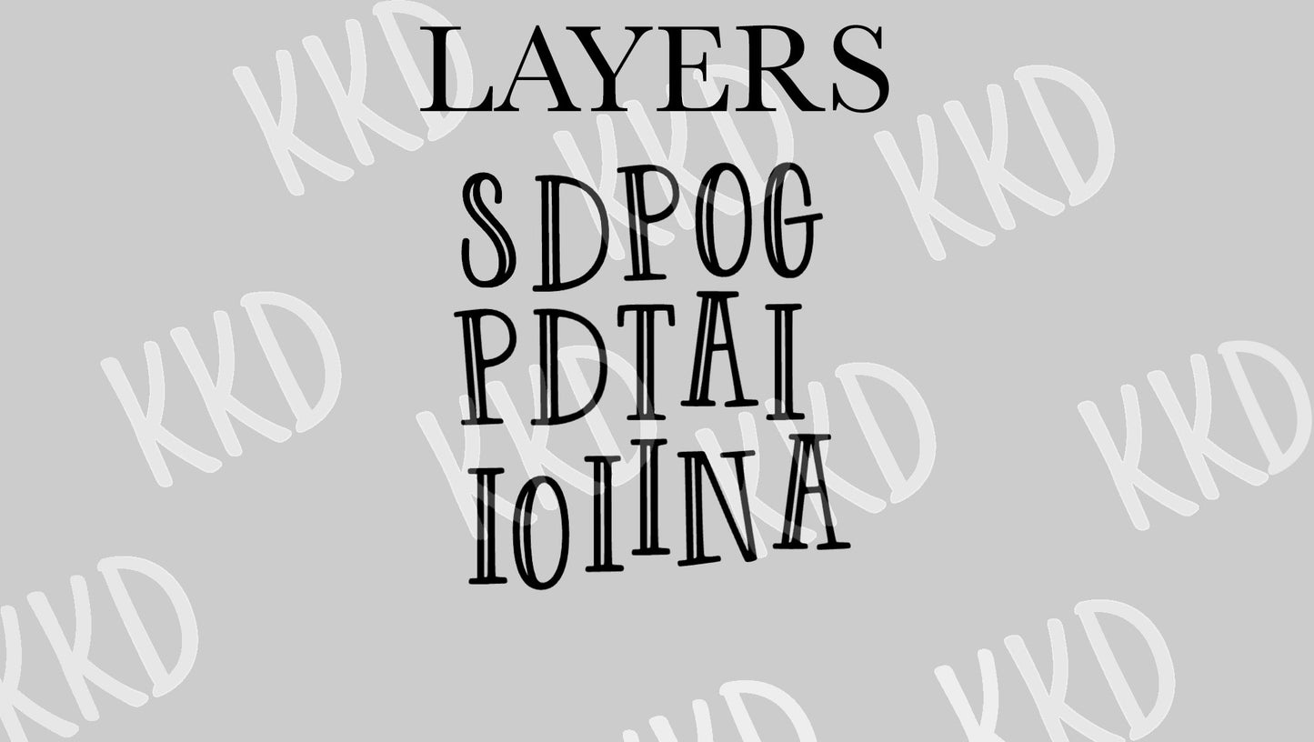 Poops I Did it Again - Digital Files